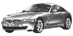 BMW E86 P2445 Fault Code