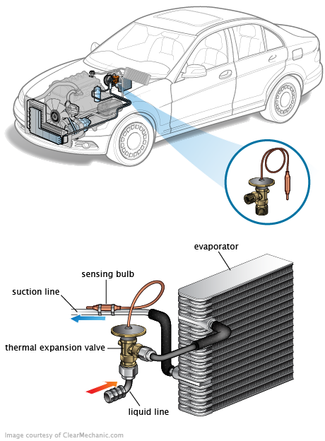 See P2445 repair manual